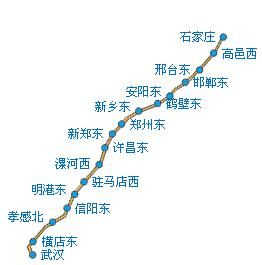 石武高铁线路图