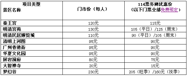 横店影视城门票多少钱